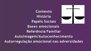 Contexto
História
Papéis Sociais
Bases emocionais
Referência Familiar
Autoimagem/Autoconhecimento
Autorregulação emocional nas adversidades
 