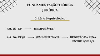FUNDAMENTAÇÃO TEÓRICA
JURÍDICA
Critério biopsicológico
Art. 26 - CP INIMPUTÁVEL
Art. 26 - CP §2 SEMI-IMPUTÁVEL REDUÇÃO DA PENA
ENTRE 1/3 E 2/3
 