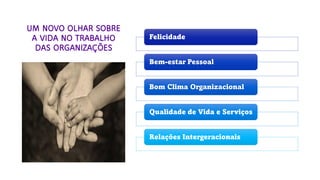 Felicidade
Bem-estar Pessoal
Bom Clima Organizacional
Qualidade de Vida e Serviços
Relações Intergeracionais
 