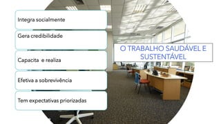O TRABALHO SAUDÁVEL E
SUSTENTÁVEL
Integra socialmente
Gera credibilidade
Capacita e realiza
Efetiva a sobrevivência
Tem expectativas priorizadas
 