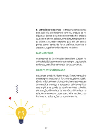 14
b) Estratégias funcionais – o trabalhador identifica
que algo está acontecendo com ele, procura se re-
organizar dentro do ambiente de trabalho, procura
ajuda com chefia, colegas, sindicato, terapia; come-
ça alguma atividade diferente para ser um contra
ponto como: atividade física, artística, espiritual e
artesanal.Agedemodocriativoeresiliente.
FASEMODERADA
Os sintomas da fase inicial se acentuam, surgem re-
açõesfisiológicascomodoresnocorpo,taquicardia,
sudorese,urticáriasedoençaspsicossomáticas.
OCORPOESTÁSINALIZANDO
Nessafaseotrabalhadorcomeçaafaltaraotrabalho
ouestarpresenteapenasfisicamente,procuraassis-
tência médica com mais frequência muitas vezes se
automedica. Começa a apresentar déficit cognitivo
que implica na queda do rendimento no trabalho,
desatenção,dificuldadedememória,dificuldadeno
relacionamento comosparesechefia, tendênciaao
isolamentoealteraçõescomportamentais.
 