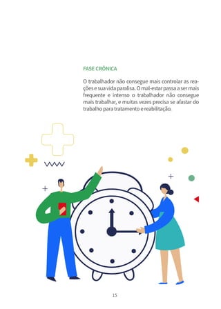 15
FASECRÔNICA
O trabalhador não consegue mais controlar as rea-
çõesesuavidaparalisa.Omal-estarpassaasermais
frequente e intenso o trabalhador não consegue
mais trabalhar, e muitas vezes precisa se afastar do
trabalhoparatratamentoereabilitação.
 