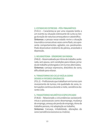 23
2.ESTADODEESTRESSE-PÓS-TRAUMÁTICO
(F.43.1) – Caracteriza-se por uma resposta tardia a
um evento ou situação estressante de curta ou lon-
gaduraçãodenaturezaameaçadoraecatastrófica.
Sintomas: a pessoa nesse estado revive a situação
traumáticaconsecutivasvezescomo flash, oraapre-
senta comportamentos agitados ora paralisantes.
Pode desenvolver síndrome do pânico, ansiedade e
depressão.
3.NEURASTENIA-SÍNDROMEDAFADIGA
(F48.0)–Desencadeadaporritmodetrabalhoacele-
rado, sem pausa, sem condições para relaxar, jorna-
dadetrabalhoprolongadaeemturnosalternados;
Sintomas: cansaço expressivo, distúrbios do sono,
dificuldadepararelaxar.
4.TRANSTORNODOCICLOVIGÍLIA-SONO
DEVIDOAFATORESORGÂNICOS
(F51.2)–Profissionaisquetrabalhamemturnoscom
revezamento de turnos; má qualidade do sono, in-
terrupçõescontinua durante a noite, sonolência du-
ranteodia.
5.TRANSTORNONEURÓTICOESPECIFICADO
(F.48.8) – Relacionado a circunstâncias socioeconô-
micas e psicossociais como desemprego, mudança
deemprego,ameaçadeperdadeemprego,ritmode
trabalhopenoso,máadaptaçãoaotrabalho;
Sintomas: Cansaço, irritabilidade, alterações do
sono(sonolênciaexcessivaouinsônia).
 