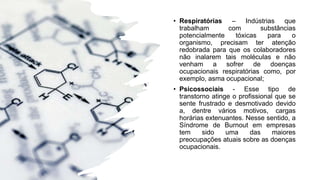 • Respiratórias – Indústrias que
trabalham com substâncias
potencialmente tóxicas para o
organismo, precisam ter atenção
redobrada para que os colaboradores
não inalarem tais moléculas e não
venham a sofrer de doenças
ocupacionais respiratórias como, por
exemplo, asma ocupacional;
• Psicossociais - Esse tipo de
transtorno atinge o profissional que se
sente frustrado e desmotivado devido
a, dentre vários motivos, cargas
horárias extenuantes. Nesse sentido, a
Síndrome de Burnout em empresas
tem sido uma das maiores
preocupações atuais sobre as doenças
ocupacionais.
 