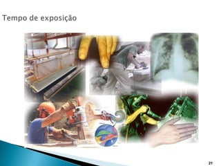 Tempo de exposição21