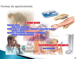 Formas de aparecimento22