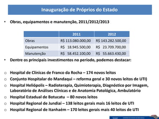 Inauguração de Próprios do Estado

• Obras, equipamentos e manutenção, 2011/2012/2013

                                    2011               2012
           Obras             R$ 113.080.000,00   R$ 143.282.500,00
           Equipamentos      R$ 18.945.500,00    R$ 23.709.700,00
           Manutenção        R$ 58.452.100,00    R$ 55.663.430,00
• Dentre os principais investimentos no período, podemos destacar:

o Hospital de Clínicas de Franco da Rocha – 174 novos leitos
o Conjunto Hospitalar do Mandaqui – reforma geral e 30 novos leitos de UTI)
o Hospital Heliópolis – Radioterapia, Quimioterapia, Diagnóstico por Imagem,
  Laboratório de Análises Clínicas e de Anatomia Patológica, Ambulatório
o Hospital Estadual de Botucatu – 80 novos leitos
o Hospital Regional de Jundiaí – 138 leitos gerais mais 16 leitos de UTI
o Hospital Regional de Itanhaém – 170 leitos gerais mais 40 leitos de UTI
 