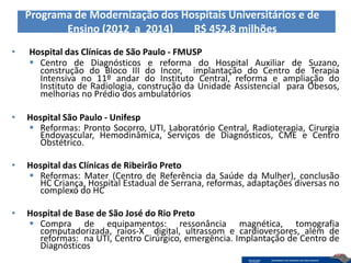Programa de Modernização dos Hospitais Universitários e de
           Ensino (2012 a 2014)    R$ 452,8 milhões
•   Hospital das Clínicas de São Paulo - FMUSP
     Centro de Diagnósticos e reforma do Hospital Auxiliar de Suzano,
      construção do Bloco III do Incor, implantação do Centro de Terapia
      Intensiva no 11º andar do Instituto Central, reforma e ampliação do
      Instituto de Radiologia, construção da Unidade Assistencial para Obesos,
      melhorias no Prédio dos ambulatórios

•   Hospital São Paulo - Unifesp
     Reformas: Pronto Socorro, UTI, Laboratório Central, Radioterapia, Cirurgia
      Endovascular, Hemodinâmica, Serviços de Diagnósticos, CME e Centro
      Obstétrico.

•   Hospital das Clínicas de Ribeirão Preto
     Reformas: Mater (Centro de Referência da Saúde da Mulher), conclusão
      HC Criança, Hospital Estadual de Serrana, reformas, adaptações diversas no
      complexo do HC

•   Hospital de Base de São José do Rio Preto
     Compra de equipamentos: ressonância magnética, tomografia
      computadorizada, raios-X digital, ultrassom e cardioversores, além de
      reformas: na UTI, Centro Cirúrgico, emergência. Implantação de Centro de
      Diagnósticos
 