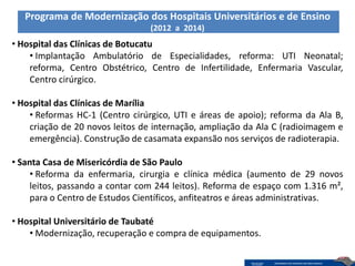 Programa de Modernização dos Hospitais Universitários e de Ensino
                                 (2012 a 2014)
• Hospital das Clínicas de Botucatu
    • Implantação Ambulatório de Especialidades, reforma: UTI Neonatal;
    reforma, Centro Obstétrico, Centro de Infertilidade, Enfermaria Vascular,
    Centro cirúrgico.

• Hospital das Clínicas de Marília
    • Reformas HC-1 (Centro cirúrgico, UTI e áreas de apoio); reforma da Ala B,
    criação de 20 novos leitos de internação, ampliação da Ala C (radioimagem e
    emergência). Construção de casamata expansão nos serviços de radioterapia.

• Santa Casa de Misericórdia de São Paulo
     • Reforma da enfermaria, cirurgia e clínica médica (aumento de 29 novos
     leitos, passando a contar com 244 leitos). Reforma de espaço com 1.316 m²,
     para o Centro de Estudos Científicos, anfiteatros e áreas administrativas.

• Hospital Universitário de Taubaté
    • Modernização, recuperação e compra de equipamentos.
 