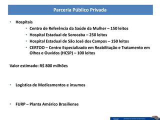 Parceria Público Privada

• Hospitais
       • Centro de Referência da Saúde da Mulher – 150 leitos
       • Hospital Estadual de Sorocaba – 250 leitos
       • Hospital Estadual de São José dos Campos – 150 leitos
       • CERTOO – Centro Especializado em Reabilitação e Tratamento em
         Olhos e Ouvidos (HCSP) – 100 leitos

Valor estimado: R$ 800 milhões



• Logística de Medicamentos e insumos



• FURP – Planta Américo Brasiliense
 