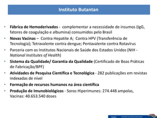 Instituto Butantan


• Fábrica de Hemoderivados - complementar a necessidade de insumos (IgG,
  fatores de coagulação e albumina) consumidos pelo Brasil
• Novas Vacinas – Contra Hepatite A; Contra HPV (Transferência de
  Tecnologia); Tetravalente contra dengue; Pentavalente contra Rotavírus
• Parceria com os Institutos Nacionais de Saúde dos Estados Unidos (NIH -
  National Institutes of Health)
• Sistema da Qualidade/ Garantia da Qualidade (Certificado de Boas Práticas
  de Fabricação/BPF)
• Atividades de Pesquisa Científica e Tecnológica - 282 publicações em revistas
  indexadas de nível
• Formação de recursos humanos na área científica
• Produção de Imunobiológicos - Soros Hiperimunes: 274.448 ampolas,
  Vacinas: 40.653.540 doses
 