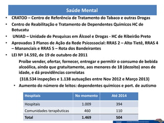 Saúde Mental
• CRATOD – Centro de Referência de Tratamento do Tabaco e outras Drogas
• Centro de Reabilitação e Tratamento de Dependentes Químicos HC de
  Botucatu
• UNIAD – Unidade de Pesquisas em Álcool e Drogas - HC de Ribeirão Preto
• Aprovados 3 Planos de Ação da Rede Psicossocial: RRAS 2 – Alto Tietê, RRAS 4
  – Mananciais e RRAS 5 – Rota dos Bandeirantes
• LEI Nº 14.592, de 19 de outubro de 2011
      Proíbe vender, ofertar, fornecer, entregar e permitir o consumo de bebida
      alcoólica, ainda que gratuitamente, aos menores de 18 (dezoito) anos de
      idade, e dá providências correlatas
       (318.534 inspeções e 1.138 autuações entre Nov 2012 e Março 2013)
   • Aumento do número de leitos: dependentes químicos e port. de autismo

         Hospitais                  No momento        Até 2014

         Hospitais                     1.009             394
         Comunidades terapêuticas       460              110
         Total                         1.469             504
 