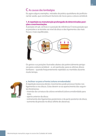 11
                         C As causas das lombalgias
                         Eis agora alguns exemplos, retirados da prática quotidiana do profissio-
                         nal de saúde, que constituem factores de riscos para a coluna vertebral.

                         1. A repetição ou manutenção prolongada de determinadas posi-
                         ções e movimentações
                         A posição em pé, vertical, é a posição de referência: É nesta posição que
                         as pressões e as tensões ao nível do disco e dos ligamentos são mais
                         fracas e mais equilibradas.




                         Os gestos e as posições ilustradas abaixo são potencialmente perigo-
                         sos para a coluna vertebral – e, em particular, para os últimos discos
                         lombares – quando frequentemente repetidos ou mantidos durante
                         muito tempo.



                         a. Inclinar-se para a frente (coluna arredondada)
                         A repetição excessiva destes movimentos pode provocar lesões nos
                         ligamentos e nos discos. Estas devem-se ao aparecimento dos seguin-
                         tes fenómenos:
                         - inversão da curvatura da coluna vertebral (coluna arredondada para
                           trás);
                         - aperto anterior do disco;
                         - estiramento dos ligamentos posteriores e da parte posterior do disco;
                         - aumento da pressão no disco (efeito de alavanca).




Movimentação manual de cargas no sector dos Cuidados de Saúde
 