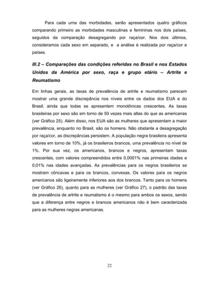 Para cada uma das morbidades, serão apresentados quatro gráficos
comparando primeiro as morbidades masculinas e femininas nos dois países,
seguidos da comparação desagregando por raça/cor. Nos dois últimos,
consideramos cada sexo em separado, e a análise é realizada por raça/cor e
países.

III.2 – Comparações das condições referidas no Brasil e nos Estados
Unidos da América por sexo, raça e grupo etário – Artrite e
Reumatismo
Em linhas gerais, as taxas de prevalência de artrite e reumatismo parecem
mostrar uma grande discrepância nos níveis entre os dados dos EUA e do
Brasil, ainda que todas se apresentem monotônicas crescentes. As taxas
brasileiras por sexo são em torno de 50 vezes mais altas do que as americanas
(ver Gráfico 25). Além disso, nos EUA são as mulheres que apresentam a maior
prevalência, enquanto no Brasil, são os homens. Não obstante a desagregação
por raça/cor, as discrepâncias persistem. A população negra brasileira apresenta
valores em torno de 10%, já os brasileiros brancos, uma prevalência no nível de
1%. Por sua vez, os americanos, brancos e negros, apresentam taxas
crescentes, com valores compreendidos entre 0,0001% nas primeiras idades e
0,01% nas idades avançadas. As prevalências para os negros brasileiros se
mostram côncavas e para os brancos, convexas. Os valores para os negros
americanos são ligeiramente inferiores aos dos brancos. Tanto para os homens
(ver Gráfico 26), quanto para as mulheres (ver Gráfico 27), o padrão das taxas
de prevalência de artrite e reumatismo é o mesmo para ambos os sexos, sendo
que a diferença entre negros e brancos americanos não é bem caracterizada
para as mulheres negras americanas.

22

 