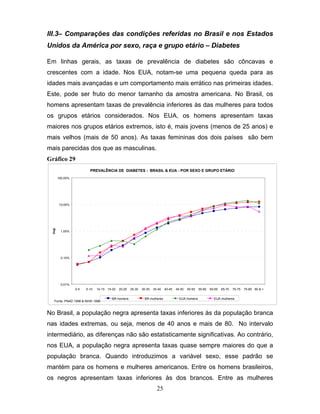 III.3– Comparações das condições referidas no Brasil e nos Estados
Unidos da América por sexo, raça e grupo etário – Diabetes
Em linhas gerais, as taxas de prevalência de diabetes são côncavas e
crescentes com a idade. Nos EUA, notam-se uma pequena queda para as
idades mais avançadas e um comportamento mais errático nas primeiras idades.
Este, pode ser fruto do menor tamanho da amostra americana. No Brasil, os
homens apresentam taxas de prevalência inferiores às das mulheres para todos
os grupos etários considerados. Nos EUA, os homens apresentam taxas
maiores nos grupos etários extremos, isto é, mais jovens (menos de 25 anos) e
mais velhos (mais de 50 anos). As taxas femininas dos dois países são bem
mais parecidas dos que as masculinas.
Gráfico 29
PREVALÊNCIA DE DIABETES - BRASIL & EUA - POR SEXO E GRUPO ETÁRIO
100,00%

(log)

10,00%

1,00%

0,10%

0,01%
0-5

5-10

10-15 15-20

Fonte: PNAD 1998 & NHIS 1996

20-25

BR homens

25-30

30-35

35-40

BR mulheres

40-45

45-50

50-55

EUA homens

55-60

60-65

65-70

70-75

75-80 80 & +

EUA mulheres

No Brasil, a população negra apresenta taxas inferiores às da população branca
nas idades extremas, ou seja, menos de 40 anos e mais de 80. No intervalo
intermediário, as diferenças não são estatisticamente significativas. Ao contrário,
nos EUA, a população negra apresenta taxas quase sempre maiores do que a
população branca. Quando introduzimos a variável sexo, esse padrão se
mantém para os homens e mulheres americanos. Entre os homens brasileiros,
os negros apresentam taxas inferiores às dos brancos. Entre as mulheres
25

 