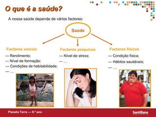 O que é a saúde?
 A nossa saúde depende de vários factores:


                                      Saúde



Factores sociais                Factores psíquicos   Factores físicos
— Rendimento;                  — Nível de stress;    — Condição física;
— Nível de formação;           —…                    — Hábitos saudáveis;
— Condições de habitabilidade;                       —…
—…




 Planeta Terra — 9.º ano
 