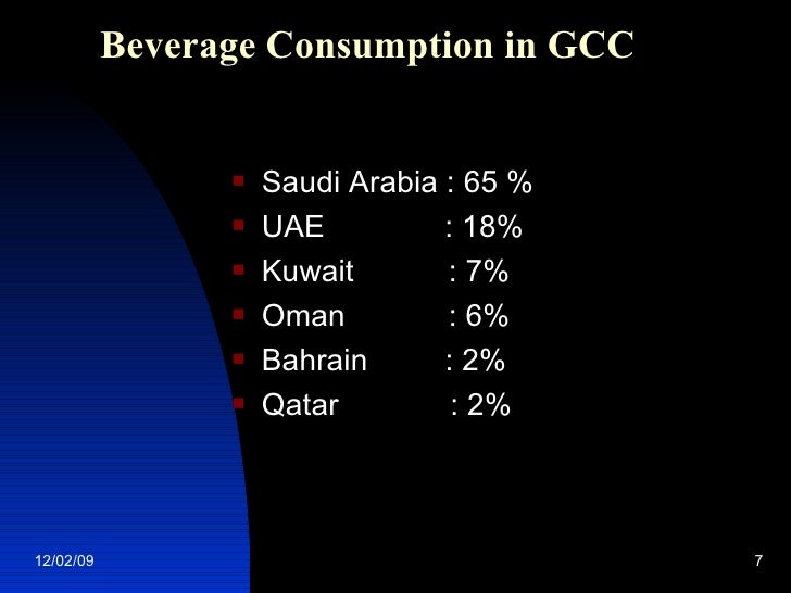 Saudi Arabian Beverage Market