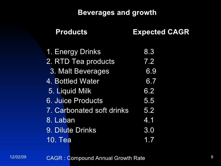 Saudi Arabian Beverage Market