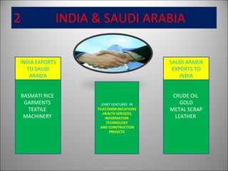 2  INDIA & SAUDI ARABIA BASMATI RICE  GARMENTS  TEXTILE  MACHINERY  CRUDE OIL  GOLD METAL SCRAP LEATHER  INDIA EXPORTS TO SAUDI ARABIA SAUDI ARABIA EXPORTS TO INDIA JOINT VENTURES  IN  TELECOMMUNICATIONS,HEALTH SERVICES, INFORMATION TECHNOLOGY AND CONSTRUCTION PROJECTS 