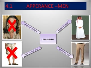 4.1  APPERANCE –MEN BUSINESS MEETINGS BUSINESS MEETINGS SAUDI SHOPPING MALL SAUDI SHOPPING MALL SAUDI MEN 