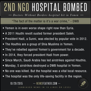 NEWSFEATHER.COM
[ U N B I A S E D N E W S I N 1 0 L I N E S O R L E S S ]
Doctors Without Borders hospital hit in Yemen
2ND NGO HOSPITAL BOMBED
• Yemen is in even worse shape right now than Syria.
• A 2011 Houthi revolt ousted former president Saleh.
• President Hadi, a Sunni, was elected by popular vote in 2012.
• The Houthis are a group of Shia Muslims in Yemen.
• They’ve rebelled against Yemen’s government for a decade.
• In 2014, they forced president Hadi from power.
• Since March, Saudi Arabia has led airstrikes against Houthis.
• Monday, 5 airstrikes destroyed a DWB hospital in Yemen.
• No one was killed. But the hospital was a vital local resource.
• The hospital was the only life-saving facility in the region.
"The fact of the matter is it's a war crime,” - DWB
10/29/2015
 