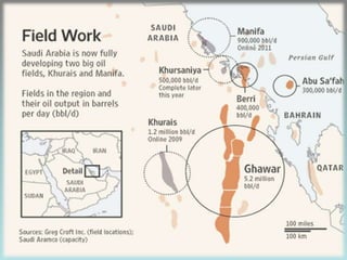 Saudis respect their parents’