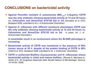 CONCLUSIONS on bactericidal activity
 Against Penicillin resistant S. pneumoniae (MICpeni= 2-4µg/mL) CDTR
was the only antibiotic showing bactericidal activity at 12 and 24 hours
vs. Cefuroxime and Amox/Clav 875/125 bid or tid (Gonzalez et al. ECC,
Budapest 2006; submitted to Int J. of Antimicrobial Chemother)
 Against H. influenzae with different resistance phenotypes CDTR was
the only antibiotic showing bactericidal activity at 12 and 24 hours vs.
Cefuroxime and Amox/Clav 875/125 bid or tid. in press: Int. J. of
Antimicrobial Chemother.)
A remarkable result in an environment where the BLNAR phenotype is
increasing
 Bactericidal activity of CDTR was mantained in the presence of 90%
human serum at 24 h. despite of the protein binding of CDTR is 88%
(Califi et al. ECC, Budapest 2006; submitted to Int. J. Antimicrob. Chemother)
 CDTR in preformed Biofilms (S.pneumoniae and H. influenzae) shows
bactericidal activity in initial and mature biofilms. (Roveta S, Marchese A.,
Schito G.C. 34 Congresso Nazionale della Societá Italiana di Microbiologia. Genova,
15-18 Oct. 2006)
 