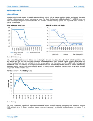 Saudi Local Interest Rates Saudi Arabia Economic Overview | PDF