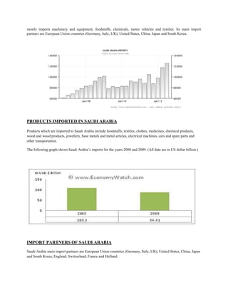 mostly imports machinery and equipment, foodstuffs, chemicals, motor vehicles and textiles. Its main import
partners are European Union countries (Germany, Italy, UK), United States, China, Japan and South Korea.
PRODUCTS IMPORTED IN SAUDI ARABIA
Products which are imported to Saudi Arabia include foodstuffs, textiles, clothes, medicines, chemical products,
wood and wood products, jewellery, base metals and metal articles, electrical machines, cars and spare parts and
other transportation.
The following graph shows Saudi Arabia’s imports for the years 2008 and 2009. (All data are in US dollar billion.)
IMPORT PARTNERS OF SAUDI ARABIA
Saudi Arabia main import partners are European Union countries (Germany, Italy, UK), United States, China, Japan
and South Korea, England, Switzerland, France and Holland.
 