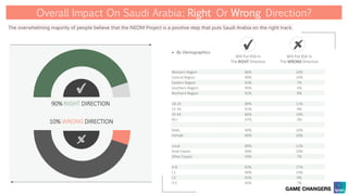 Neom Strategy.pdf saudi_arabias_mega-city_-_the_neom_project.pdf