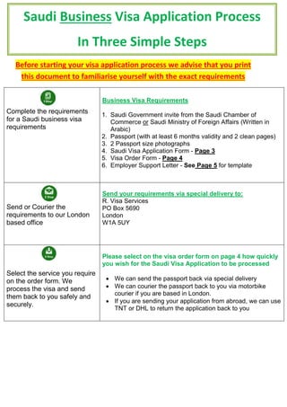 Before starting your visa application process we advise that you print
this document to familiarise yourself with the exact requirements
Complete the requirements
for a Saudi business visa
requirements
Business Visa Requirements
1. Saudi Government invite from the Saudi Chamber of
Commerce or Saudi Ministry of Foreign Affairs (Written in
Arabic)
2. Passport (with at least 6 months validity and 2 clean pages)
3. 2 Passport size photographs
4. Saudi Visa Application Form - Page 3
5. Visa Order Form - Page 4
6. Employer Support Letter - See Page 5 for template
Send or Courier the
requirements to our London
based office
Send your requirements via special delivery to:
R. Visa Services
PO Box 5690
London
W1A 5UY
Select the service you require
on the order form. We
process the visa and send
them back to you safely and
securely.
Please select on the visa order form on page 4 how quickly
you wish for the Saudi Visa Application to be processed
• We can send the passport back via special delivery
• We can courier the passport back to you via motorbike
courier if you are based in London.
• If you are sending your application from abroad, we can use
TNT or DHL to return the application back to you
Saudi Business Visa Application Process
In Three Simple Steps
 