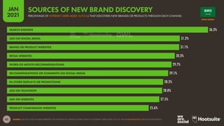 82
JAN
2021
SOURCE: GWI (Q3 2020). FIGURES REPRESENT THE FINDINGS OF A BROAD GLOBAL SURVEY OF INTERNET USERS AGED 16 TO 64. SEE GLOBALWEBINDEX.COM FOR MORE DETAILS.
36.3%
31.2%
31.1%
30.3%
29.7%
29.1%
28.2%
28.0%
27.5%
25.6%
SEARCH ENGINES
ADS ON SOCIAL MEDIA
BRAND OR PRODUCT WEBSITES
RETAIL WEBSITES
WORD-OF-MOUTH RECOMMENDATIONS
RECOMMENDATIONS OR COMMENTS ON SOCIAL MEDIA
IN-STORE DISPLAYS OR PROMOTIONS
ADS ON TELEVISION
ADS ON WEBSITES
PRODUCT COMPARISON WEBSITES
SAUDI ARABIA
PERCENTAGE OF INTERNET USERS AGED 16 TO 64 THAT DISCOVERS NEW BRANDS OR PRODUCTS THROUGH EACH CHANNEL
SOURCES OF NEW BRAND DISCOVERY
 