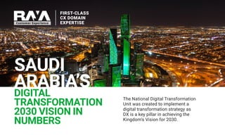 The National Digital Transformation
Unit was created to implement a
digital transformation strategy as
DX is a key pillar in achieving the
Kingdom’s Vision for 2030.
SAUDI
ARABIA’S
DIGITAL
TRANSFORMATION
2030 VISION IN
NUMBERS
SAUDI
ARABIA’S
 
