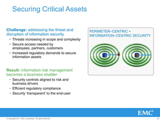 Securing Critical Assets

Challenge: addressing the threat and                     PERIMETER–CENTRIC +
disruption of infor...