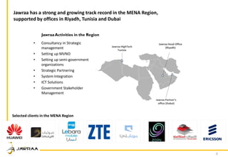 6
Jawraa has a strong and growing track record in the MENA Region,
supported by offices in Riyadh, Tunisia and Dubai
• Consultancy in Strategic
management
• Setting up MVNO
• Setting up semi-government
organizations
• Strategic Partnering
• System Integration
• ICT Solutions
• Government Stakeholder
Management
Jawraa Activities in the Region
Selected clients in the MENA Region
Jawraa Partner’s
office (Dubai)
Jawraa HighTech
Tunisia
Jawraa Head Office
(Riyadh)
 