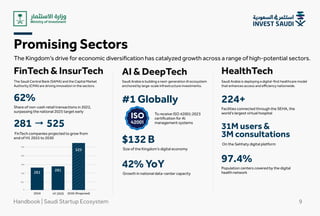 The Kingdom’s drive for economic diversification has catalyzed growth across a range of high-potential sectors.
The Saudi Central Bank (SAMA) and the Capital Market
Authority (CMA) are driving innovation in the sectors.
Saudi Arabia is building a next-generation AI ecosystem
anchored by large-scale infrastructure investments.
Saudi Arabia is deploying a digital-first healthcare model
that enhances access and efficiency nationwide.

FinTech & InsurTech AI & DeepTech HealthTech
FinTech companies projected to grow from
end of H1 2025 to 2030
281 → 525
Share of non-cash retail transactions in 2022,
surpassing the national 2025 target early
62%
Size of the Kingdom’s digital economy
$132 B
Facilities connected through the SEHA, the
world’s largest virtual hospital 
224+
Population centers covered by the digital
health network
97.4%
Growth in national data-center capacity
42% YoY
On the Sehhaty digital platform
31M users & 

3M consultations
100
0
200
300
400
500
H1 2025
281
2030 (Projected)
525
2024
261
Handbook | Saudi Startup Ecosystem 9
Promising Sectors
To receive ISO 42001:2023
certification for AI
management systems
#1 Globally
 