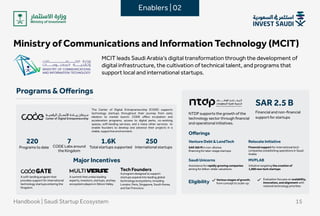 CODELabsaround
theKingdom
7
Programstodate
220
MinistryofCommunicationsandInformationTechnology(MCIT) 

MCITleadsSaudiArabia’sdigitaltransformationthroughthedevelopmentof
digitalinfrastructure,thecultivationoftechnicaltalent,andprogramsthat
supportlocalandinternationalstartups.
The Center of Digital Entrepreneurship (CODE) supports
technology startups throughout their journey from early
ideation to market launch. CODE offers incubation and
acceleration programs, access to digital parks, co-working
spaces, soft-landing services, and a many other services to
enable founders to develop and advance their projects in a
stable,supportiveenvironment.
TechFounders

Aprogramdesignedtosupport
startupsexpandintoleadingglobal
technologyecosystems,including
London,Paris,Singapore,SouthKorea,
andSanFrancisco.
Totalstartupssupported
1.6K
Financialandnon-financial
supportforstartups
SAR2.5B

Asummitthatunitesleading
experts,investors,startups,andkey
ecosystemplayersinSiliconValley.
Asoft-landingprogramthat
providessupportforinternational
technologystartupsenteringthe
Kingdom.
MajorIncentives
Internationalstartups
250
Programs&Offerings
NTDPsupportsthegrowthofthe
technologysectorthroughfinancial
andoperationalinitiatives.

Financial support forinternationaltech
companiesestablishingoperationsinSaudi
Arabia
RelocateInitiative
Assistanceforrapidly growing companies
aimingforbillion-dollarvaluations
SaudiUnicorns
Offerings
SAR 360 M innon-dilutive
financingforlater-stagestartups
Initiativetargetingthe creation of
1,000 new tech startups
VentureDebt&LendTech
MVPLAB
Evaluationfocusesonscalability,
innovation, and alignment with
nationaltechnologypriorities
Various stages of growth,
fromconcepttoscale-up
Eligibility
Handbook| SaudiStartupEcosystem 15
Enablers| 02
 