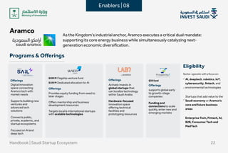 Aramco As the Kingdom's industrial anchor, Aramco executes a critical dual mandate:
supporting its core energy business while simultaneously catalyzing next-
generation economic diversification.
Programs & Offerings
Handbook | Saudi Startup Ecosystem 22
Enablers | 08
Eligibility
Sector-agnostic with a focus on:
AI, deeptech, robotics, IoT,
cybersecurity, fintech, and
environmental technologies


Startups that add value to the
Saudi economy or Aramco’s
core and future business
areas


Enterprise Tech, Fintech, AI,
B2B, Consumer Tech and
MedTech
Dedicated allocation for AI
$100 M
Flagship venture fund
$500 M
Offerings
Provides equity funding from seed to
later stages


Offers mentorship and business
development resources 


Targets local & international startups
with scalable technologies


Activelyinvestsin
globalstartupsthat
canlocalizetechnology
withinSaudiArabia


Hardware-focused
innovationspace
offeringtechnical
facilitiesand
prototypingresources
Offerings
Offerings
supports global early
to growth-stage
companies


Fundingand
connectionsto scale
quickly, enter new and
emerging markets
$3Bfund
Digital Innovation
space connecting
Aramco tech with
market needs



Supports building new
ventures and
advanced tech
solutions



Connects public,
private, academic, and
startup ecosystems



Focused on AI and
deep tech
Offerings
 
