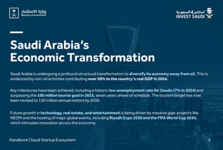 Saudi Arabia’s

Economic Transformation
Handbook | Saudi Startup Ecosystem 6
Saudi Arabia is undergoing a profound structural transformation to This is
evidenced by non-oil activities contributing over 50% to the country's real GDP in 2024.
diversify its economy away from oil.
Key milestones have been achieved, including a historic and
surpassing the seven years ahead of schedule. The tourism target has now
been revised to 150 million annual visitors by 2030.
low unemployment rate for Saudis (7% in 2024)
100 million tourist goal in 2023,
Future growth in is being driven by massive giga-projects like
NEOM and the hosting of major global events, including
which stimulate innovation across the economy.
technology, real estate, and entertainment
Riyadh Expo 2030 and the FIFA World Cup 2034,
 