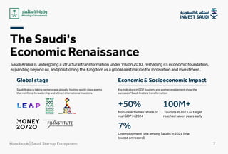 TheSaudi's

EconomicRenaissance
SaudiArabiaisundergoingastructuraltransformationunderVision2030,reshapingitseconomicfoundation,
expandingbeyondoil,andpositioningtheKingdomasaglobaldestinationforinnovationandinvestment.
Economic&SocioeconomicImpact
SaudiArabiaistakingcenterstageglobally,hostingworld-classevents
thatreinforceitsleadershipandattractinternationalinvestors.

Globalstage
KeyindicatorsinGDP,tourism,andwomenenablementshowthe
successofSaudiArabia’stransformation

Non-oilactivities’shareof
realGDPin2024
+50%
UnemploymentrateamongSaudisin2024(the
lowestonrecord)
7%
Touristsin2023—target
reachedsevenyearsearly
100M+
Handbook|SaudiStartupEcosystem 7
 