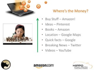 Where’s the Money?
• Buy Stuff – Amazon!
• Ideas – Pinterest
• Books – Amazon
• Location – Google Maps
• Quick facts – Google
• Breaking News – Twitter
• Videos – YouTube
 