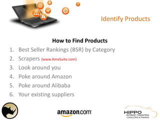 Identify Products
How to Find Products
1. Best Seller Rankings (BSR) by Category
2. Scrapers (www.AmaSuite.com)
3. Look around you
4. Poke around Amazon
5. Poke around Alibaba
6. Your existing suppliers
 