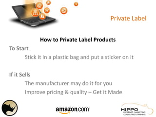 Private Label
How to Private Label Products
To Start
Stick it in a plastic bag and put a sticker on it
If it Sells
The manufacturer may do it for you
Improve pricing & quality – Get it Made
 