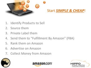 Start SIMPLE & CHEAP!
1. Identify Products to Sell
2. Source them
3. Private Label them
4. Send them to “Fulfillment By Amazon” (FBA)
5. Rank them on Amazon
6. Advertise on Amazon
7. Collect Money from Amazon
 