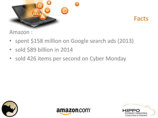 Facts
Amazon :
• spent $158 million on Google search ads (2013)
• sold $89 billion in 2014
• sold 426 items per second on Cyber Monday
 