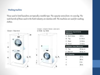 Washingmachine
Those used in hotel laundries are typically a tumble type. The capacity varies from 7 to 2000 kg. The
wash barrels of those used in the hotel industry are stainless still. The machines are used for washing
clothes.
 