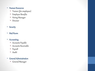 • HumanResources
• Trainer (for employees)
• Employee Benefits
• Hiring Manager
• Director
• Security
• MailRoom
• Accounting
• Accounts Payable
• Accounts Receivable
• Payroll
• Audit
• GeneralAdministration
• General Manager
 