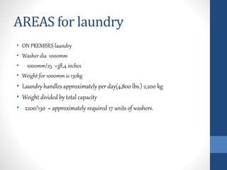 AREAS for laundry
• ON PREMISES laundry
• Washer dia 1000mm
• 1000mm/25 =3ft,4 inches
• Weight for 1000mm is 130kg
• Laundry handles approximately per day(4,800 lbs.) 2,200 kg
• Weight divided by total capacity
• 2200/130 = approximately required 17 units of washers.
 