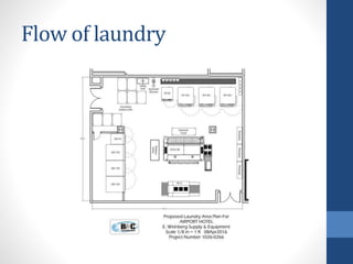 Flow of laundry
 