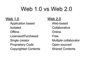 Web 1.0 vs Web 2.0
Web 1.0
Application based
Isolated
Offline
Licensed/Purchased
Single creator
Proprietary Code
Copyrighted Contents

Web 2.0
Web-based
Collaborative
Online
Free
Multiple collaborator
Open sourced
Shared Contents

 